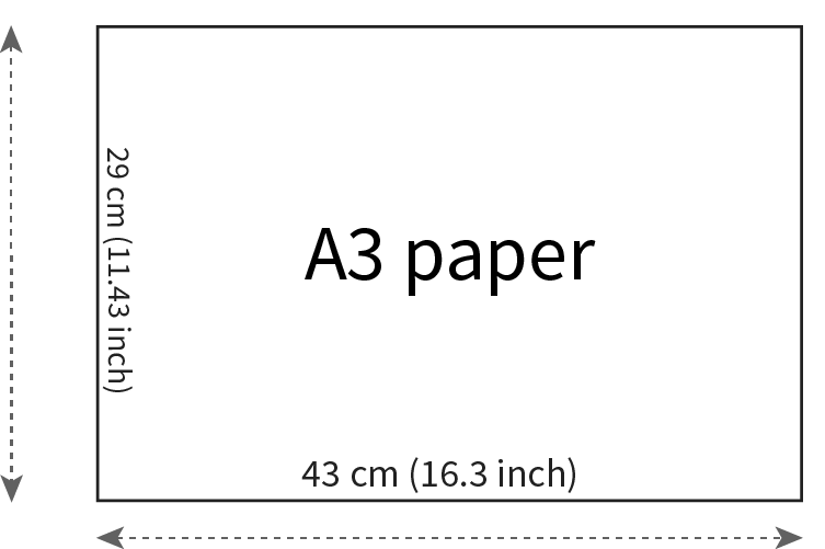 Actual size of A3 Paper