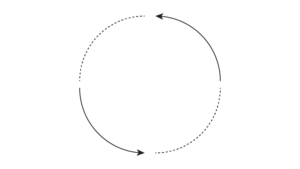 Arc is part of a circle