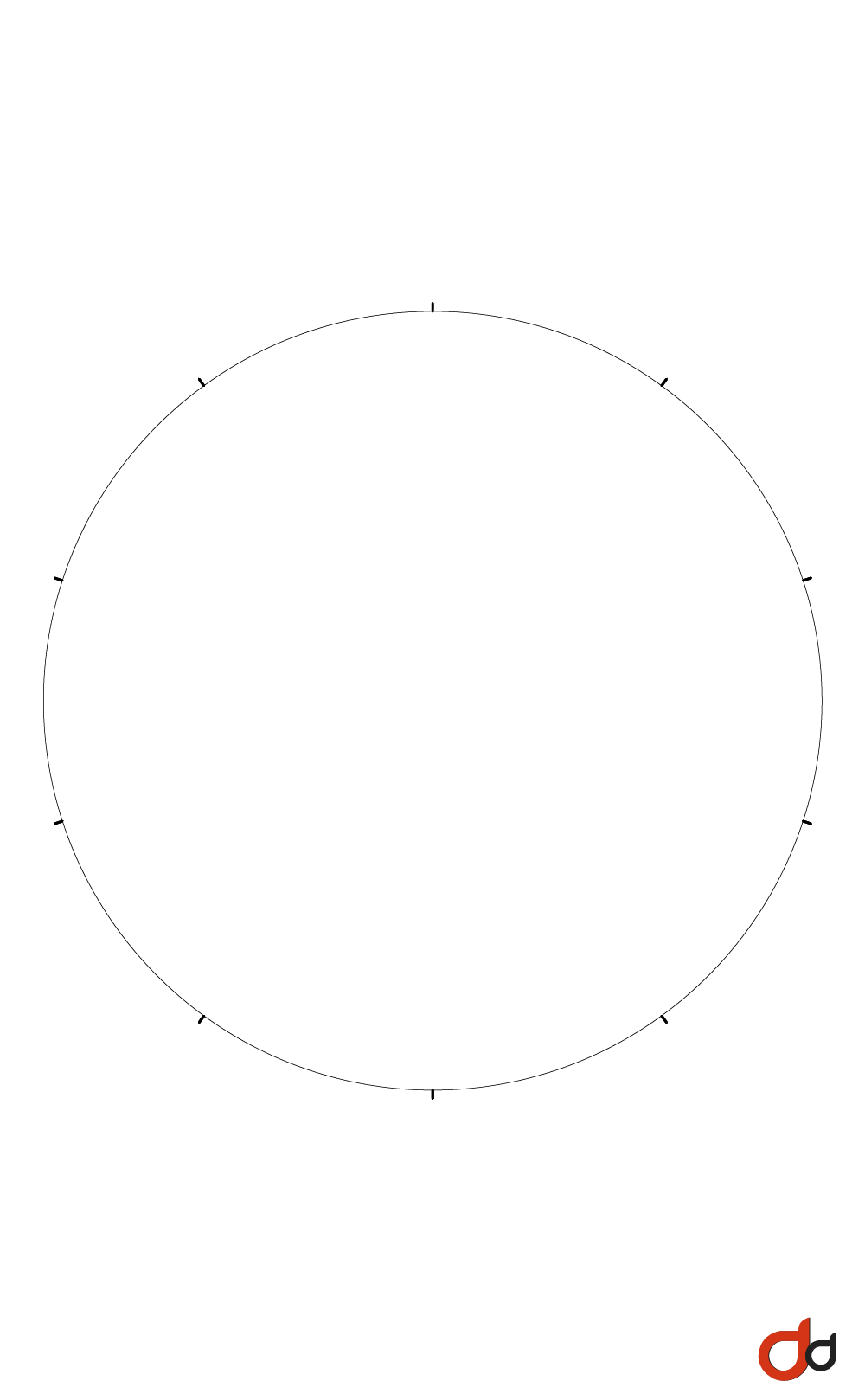 10 fold circle template