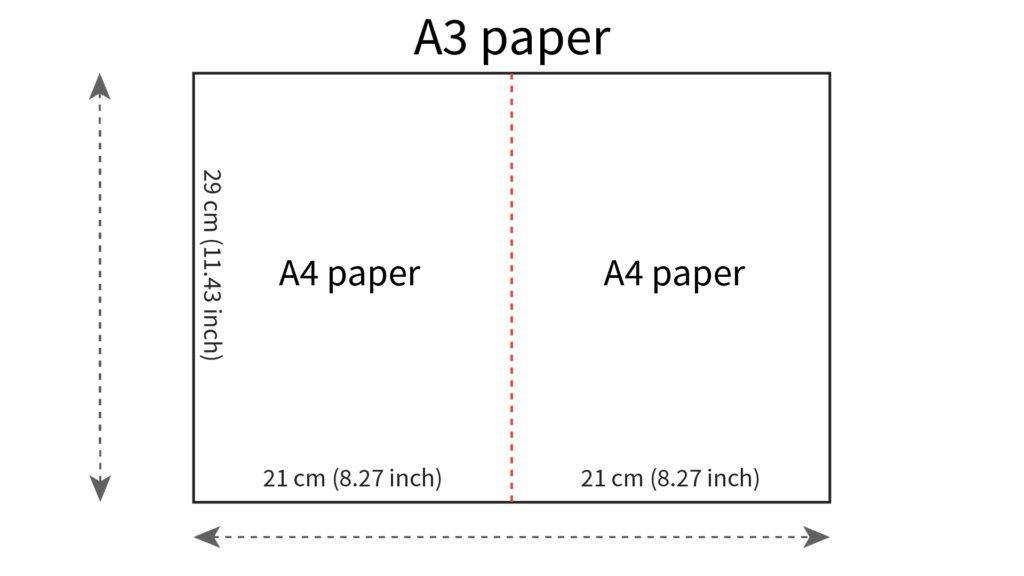 a3 paper size